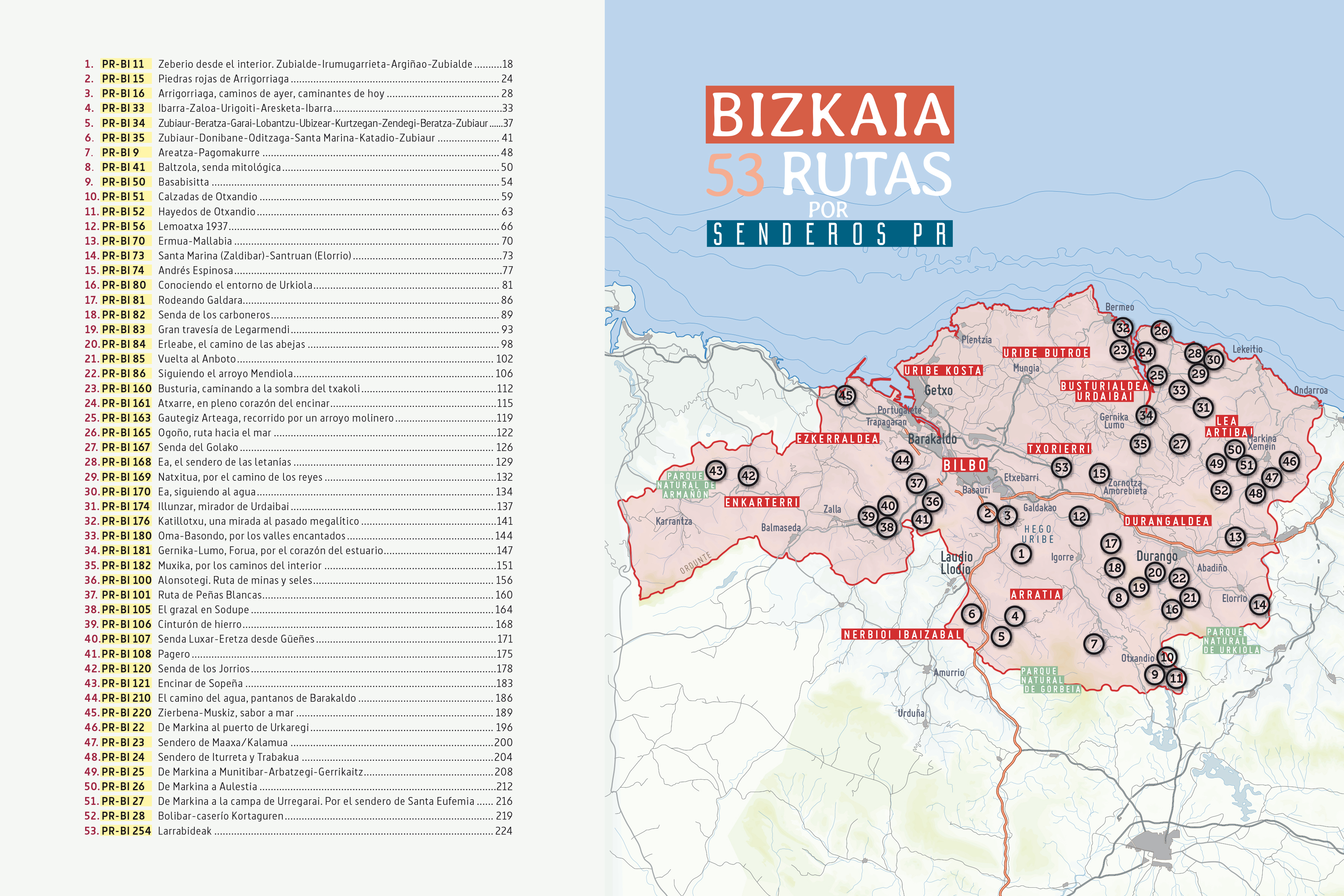 PRs BIZKAIAmapa